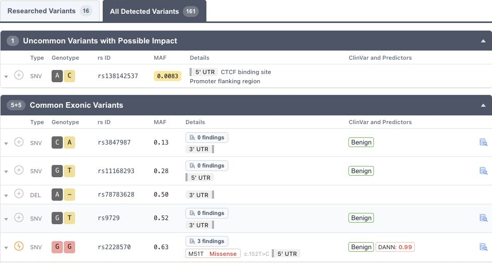 Current Gene Inspector variant list for the demo VDR gene, with genotype letters, rs IDs, frequency estimates, and variant details