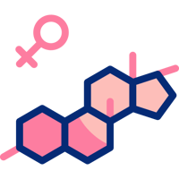 Estrogen formula
